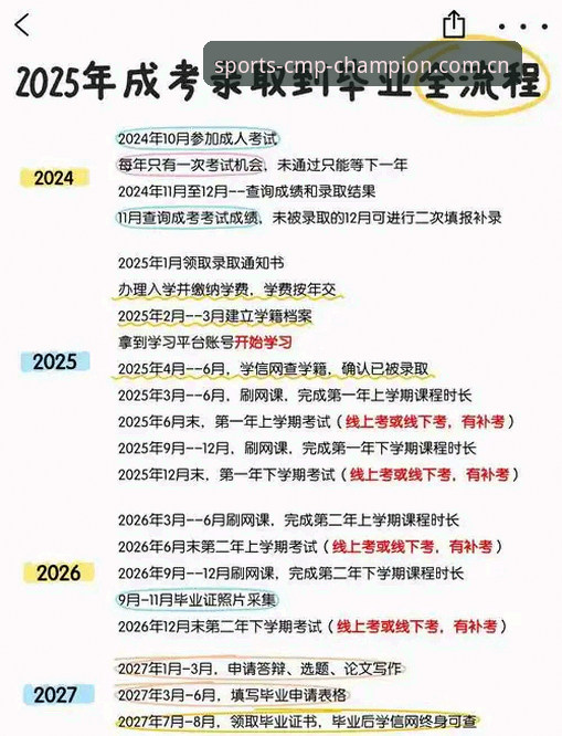 冠军体育安卓下载官方下载 cmp冠军平台官方下载使用教程:从安装到竞猜的全流程指南